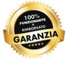 Diritto di Recesso e Garanzia